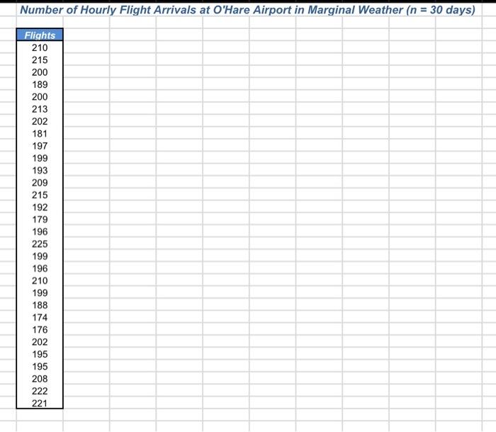 the-mean-arrival-rate-of-flights-at-o-hare-airport-in-chegg