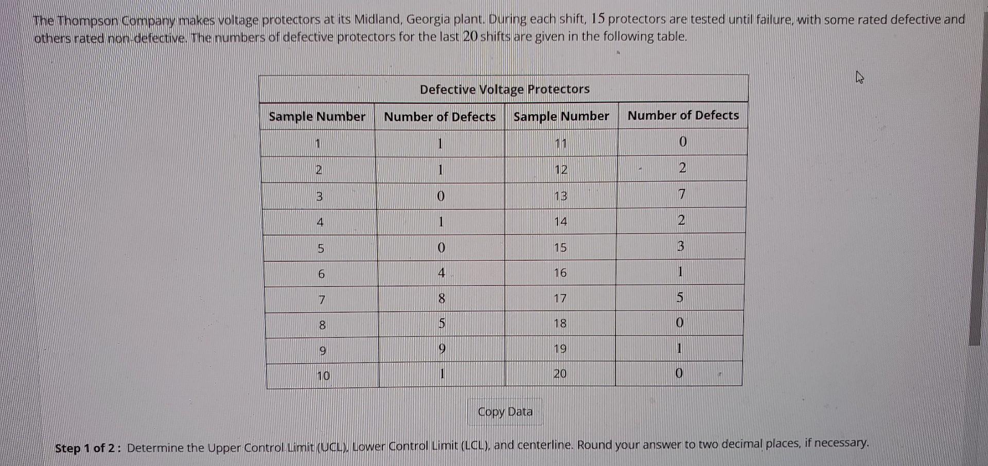 Solved The Tihompson Complany makes voltage protectors at | Chegg.com