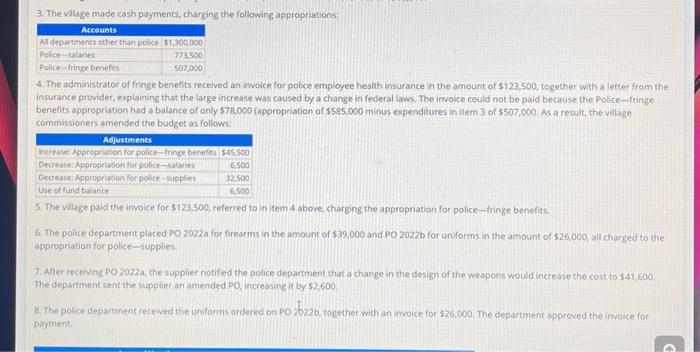 Prepare journal entries to record the following | Chegg.com