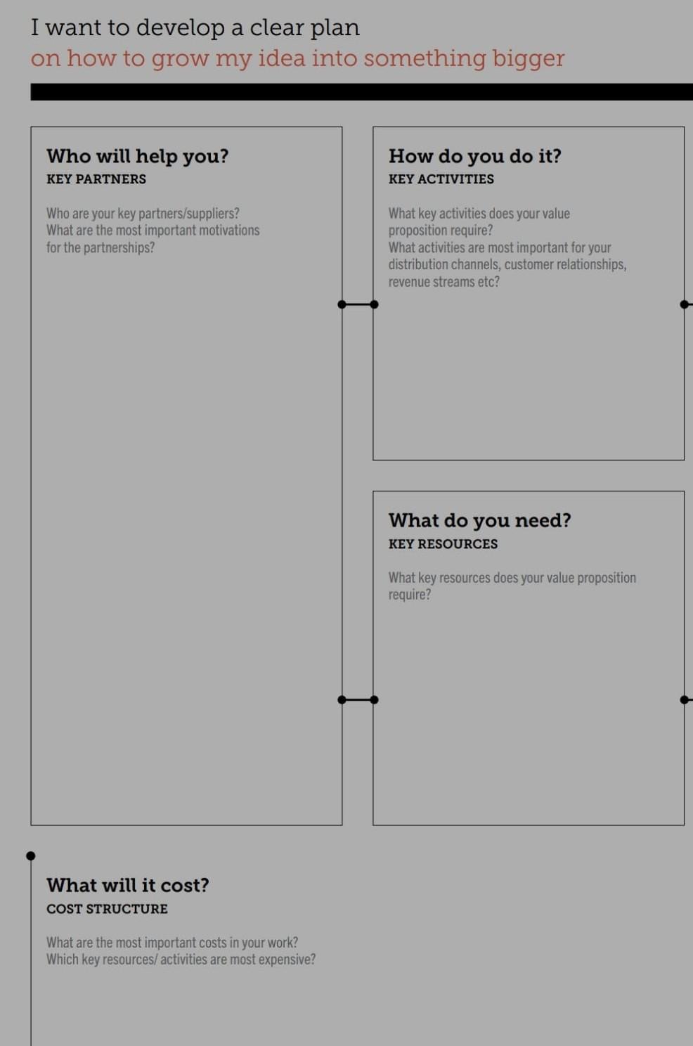 solved-i-want-to-develop-a-clear-plan-on-how-to-grow-my-idea-chegg