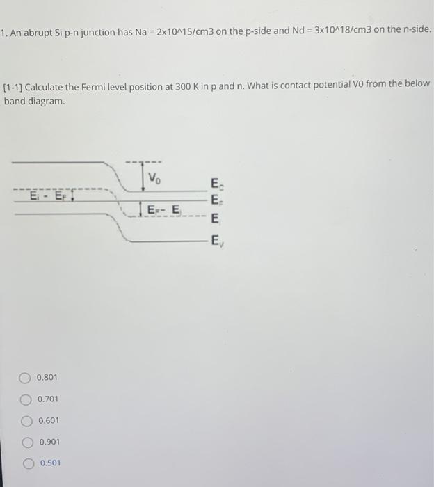 Solved 1. An abrupt Si p-n junction has Na = 2x10^15/cm3 on | Chegg.com