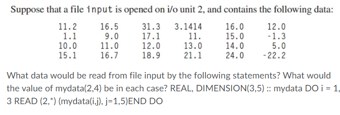 Solved Suppose that a file input is opened on i/o unit 2, | Chegg.com