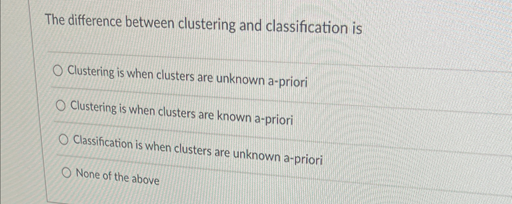 Solved The difference between clustering and classification | Chegg.com