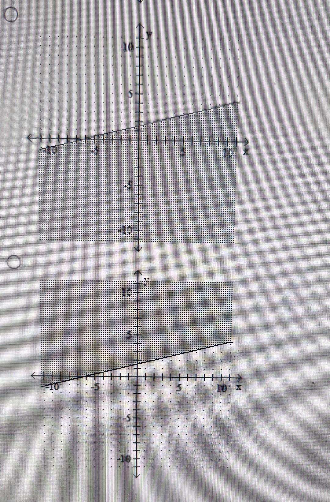 Solved Graph the inequality on a plane. x + 4y 2 6 1y -19+ S | Chegg.com