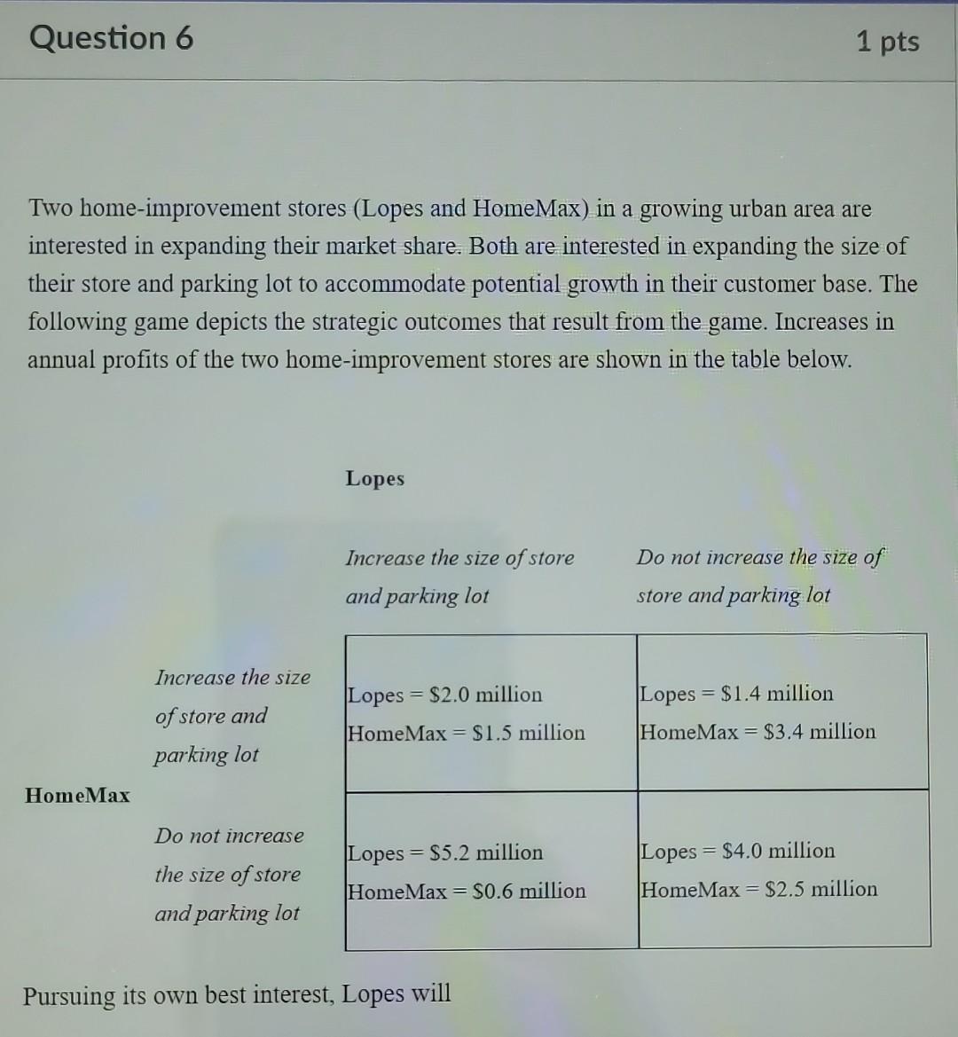 Solved Two homeimprovement stores (Lopes and HomeMax) in a