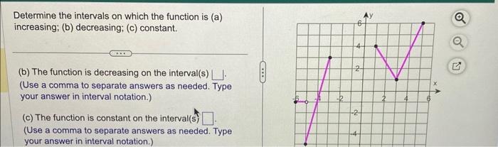 Solved Determine the intervals on which the function is (a) | Chegg.com