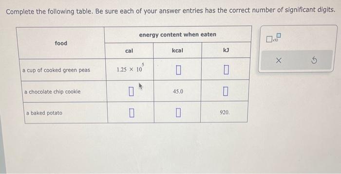 Solved Complete The Following Table. Be Sure Each Of Your | Chegg.com