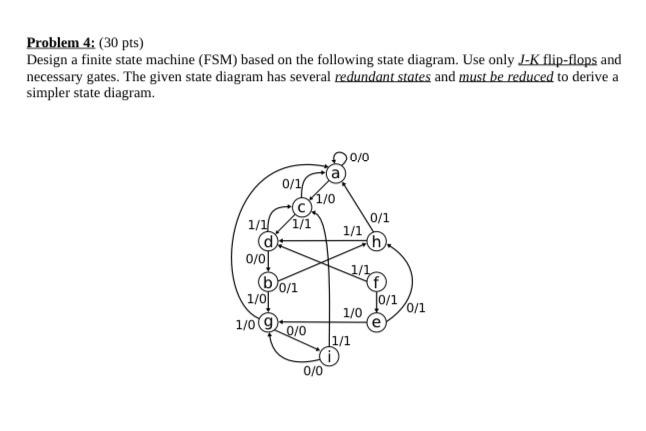 Solved Problem 4: (30 pts) Design a finite state machine | Chegg.com