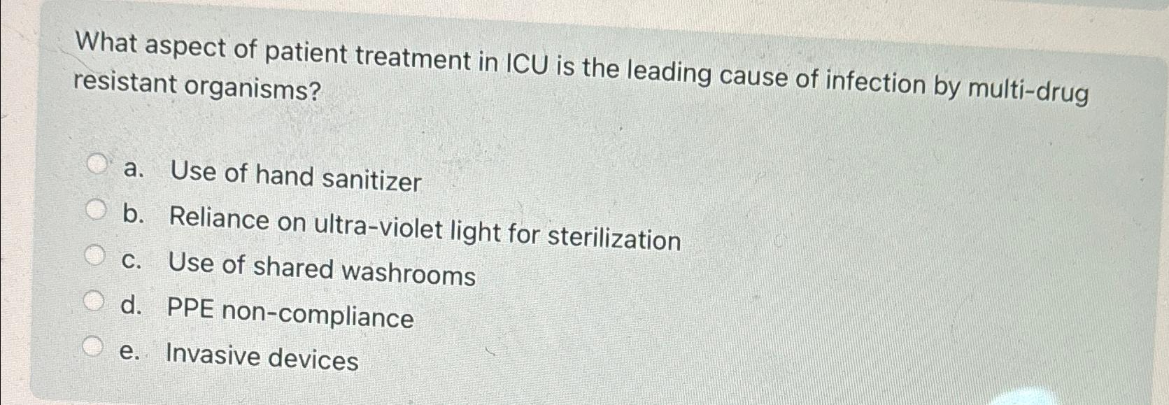 Solved What aspect of patient treatment in ICU is the | Chegg.com