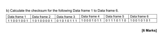 Solved B) Calculate The Checksum For The Following Data | Chegg.com