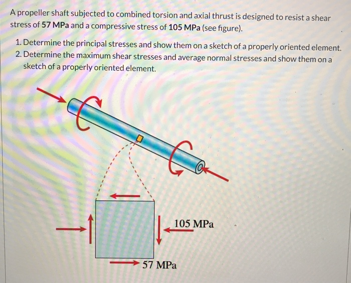 Solved A propeller shaft subjected to combined torsion and