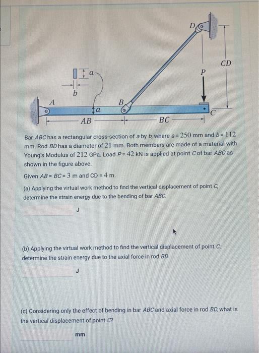 Solved Bar ABC has a rectangular cross-section of a by b, | Chegg.com