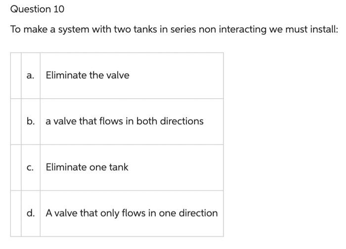 Solved To make a system with two tanks in series non | Chegg.com