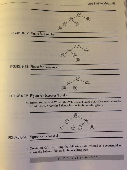 Solved 8.7 Practice Sets Exercises 1. Balance the AVL tree | Chegg.com