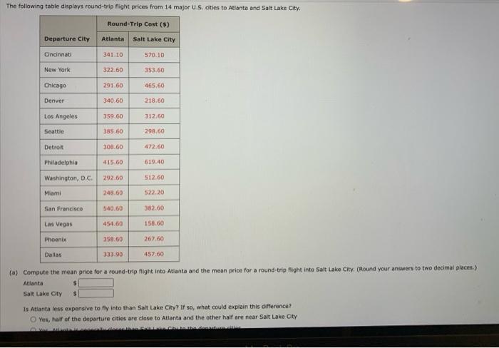 Solved The Following Table Displays Round-trip Flight Prices | Chegg.com