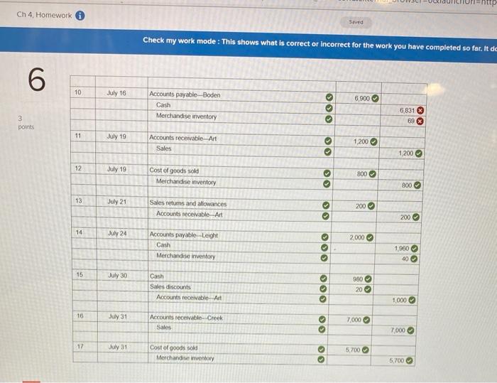 Solved Check my work mode: This shows what is correct or | Chegg.com