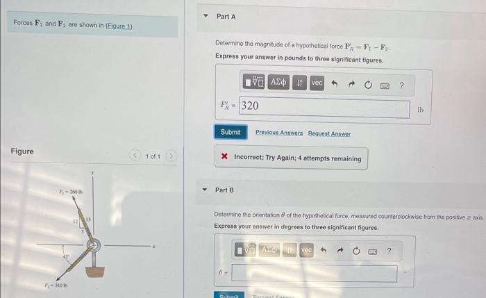 Solved Forces F1 And F2 Are Shown In (Figure .1). Determine | Chegg.com