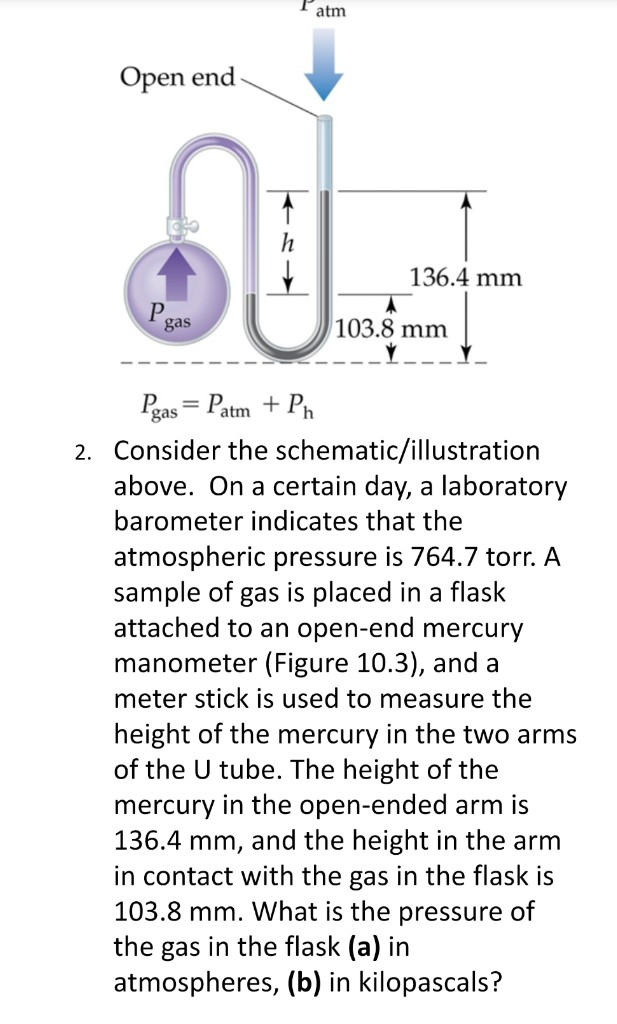 Solved Gases 1. What is the pressure, in kilopascals, on the | Chegg.com