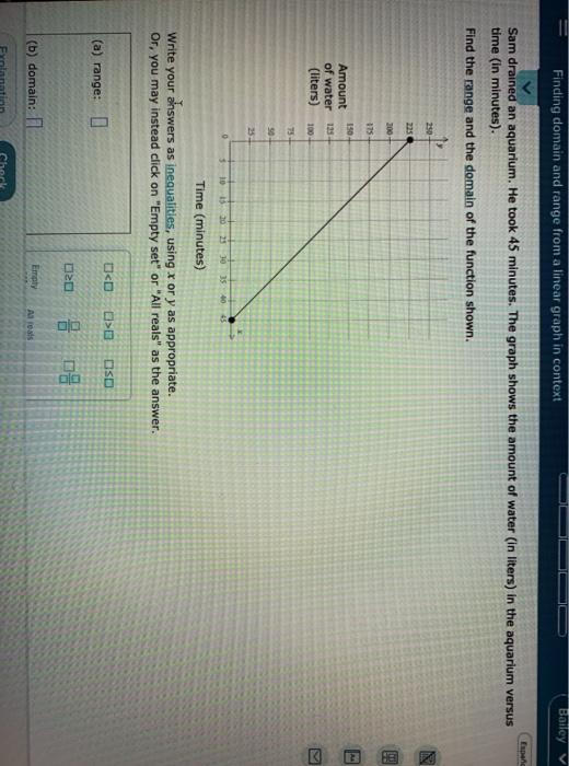 Solved Finding domain and range from a linear graph in | Chegg.com