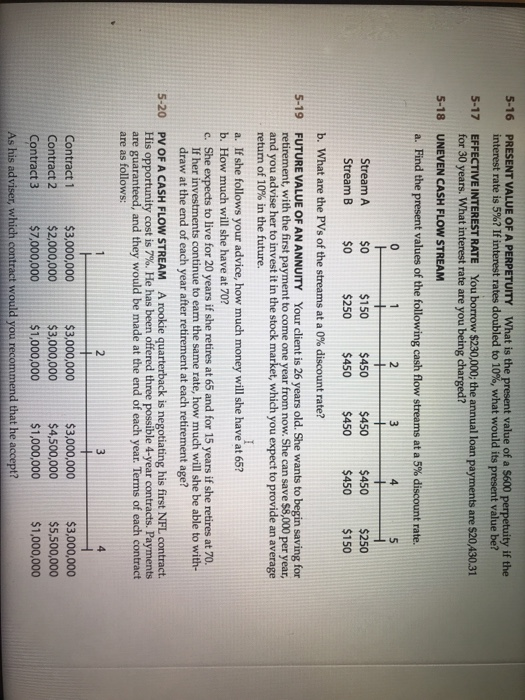 Solved Present Value Of A Perpetuity What Is The Present Chegg Com
