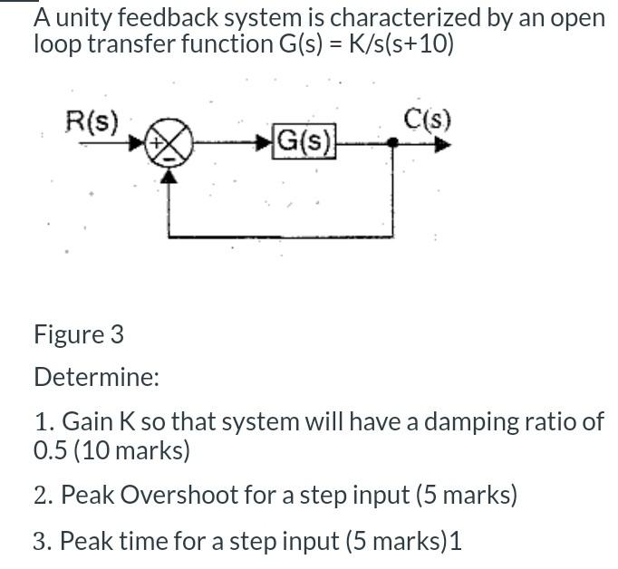 Solved A unity feedback system is characterized by an open | Chegg.com