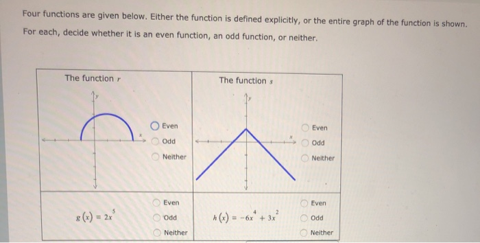 Solved Four Functions Are Given Below Either The Function 1582