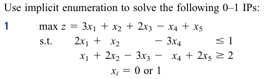 Solved Use implicit enumeration to solve the following 0-1 | Chegg.com