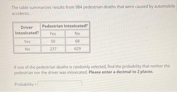 Solved The table summarizes results from 984 pedestrian | Chegg.com