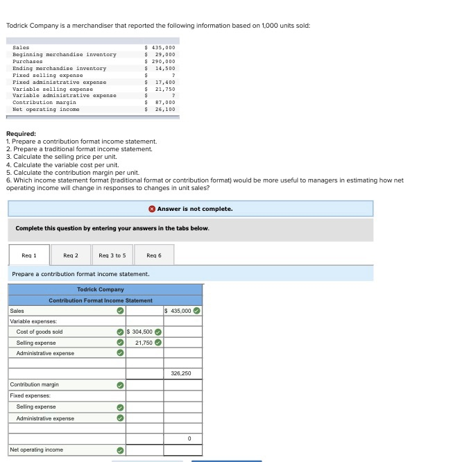 Solved Todrick Company is a merchandiser that reported the
