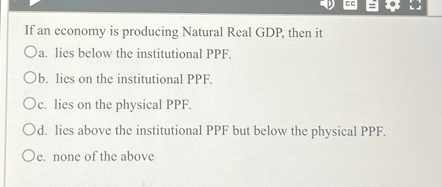 Solved If An Economy Is Producing Natural Real GDP, ﻿then | Chegg.com