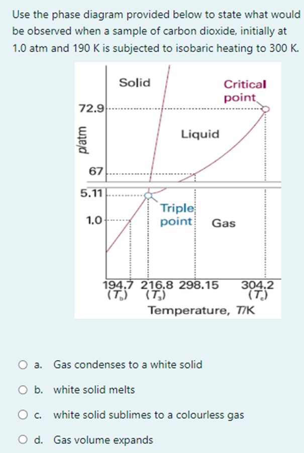Solved helpUse the phase diagram provided below to state | Chegg.com