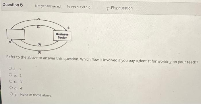 Solved Question 6 Not yet answered Points out of 1.0 p Flag | Chegg.com