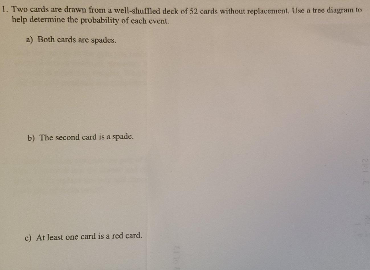 Solved Two Cards Are Drawn From A Well Shuffled Deck Of 52 | Chegg.com