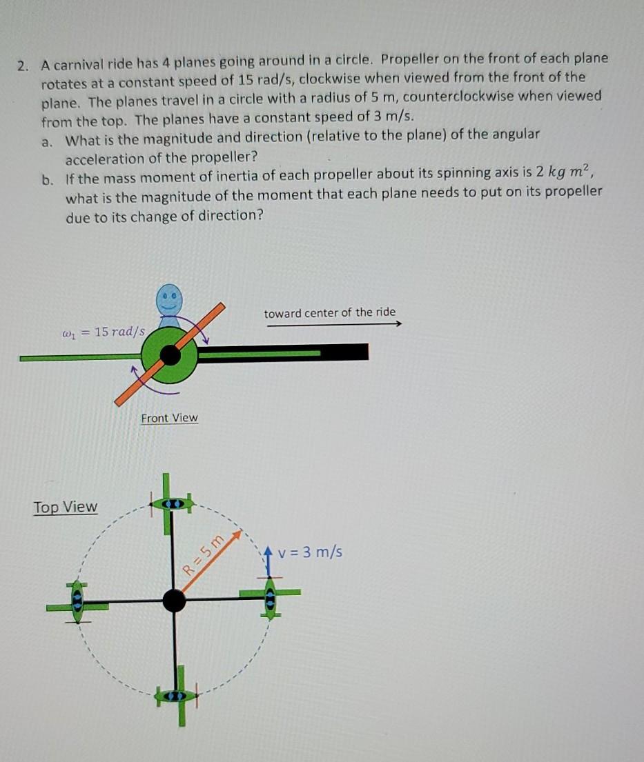 Solved 2. A carnival ride has 4 planes going around in a | Chegg.com
