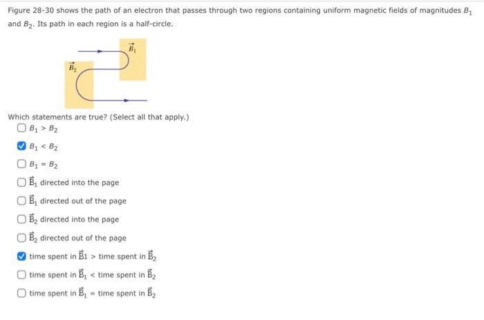 Solved Figure 28-30 shows the path of an electron that | Chegg.com