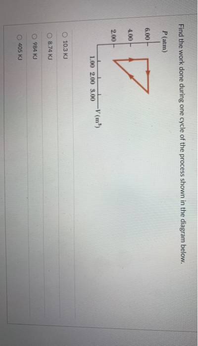 evans cycle to work scheme calculator