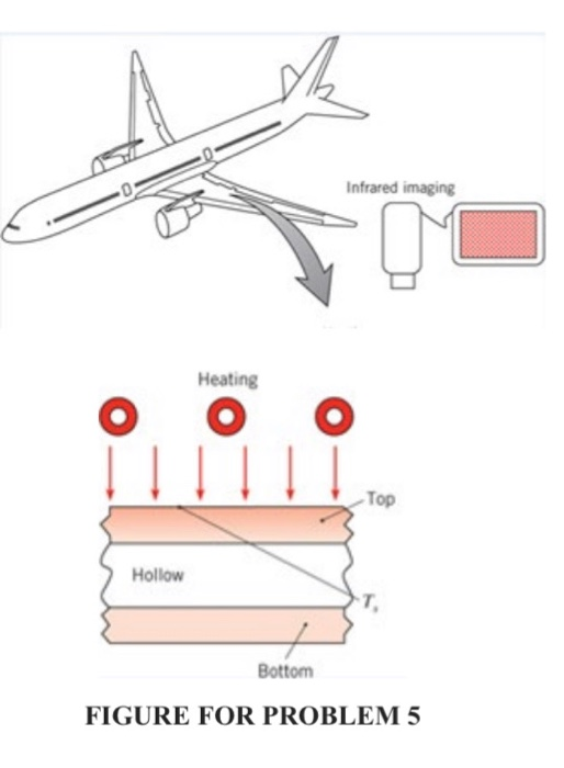 5. (30 points) The structural components of modern | Chegg.com