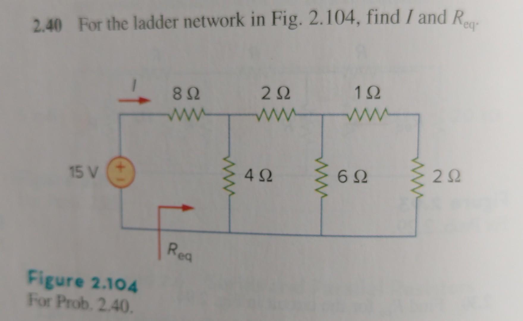 Solved 2.40 For the ladder network in Fig. 2.104, find I and