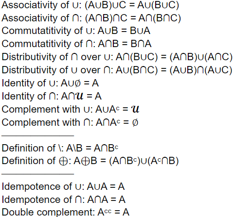 Solved How To Get ((A \cap B)ᶜ \cap (Aᶜ \cup Bᶜ)) \cup | Chegg.com