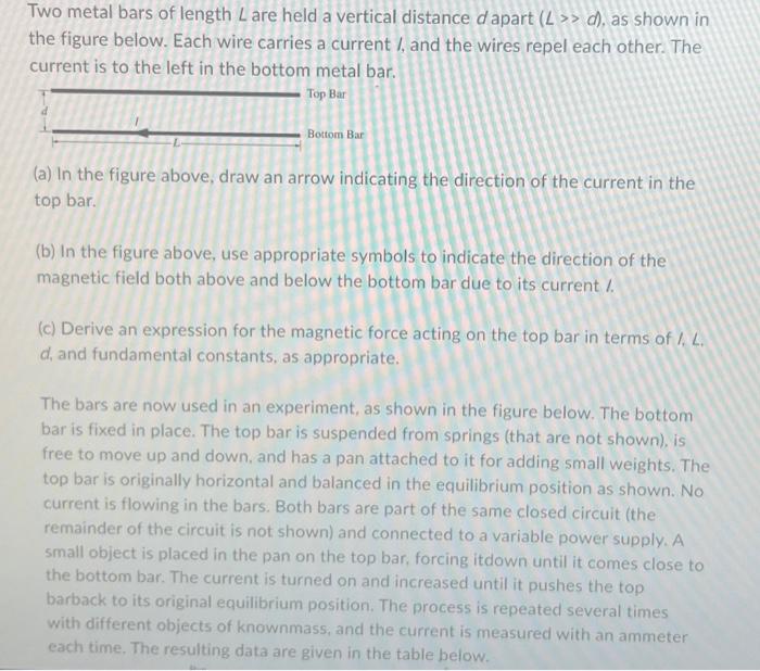 Two metal bars of length L are held a vertical