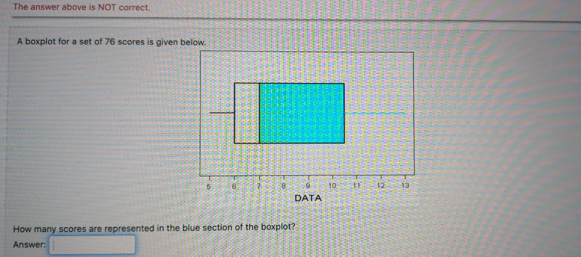 A boxplot for a set of 76 scores is given below.
How many scores are represented in the blue section of the boxplot?
Answer: