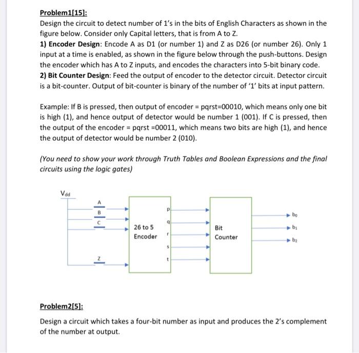 Solved Problem1[15): Design the circuit to detect number of | Chegg.com