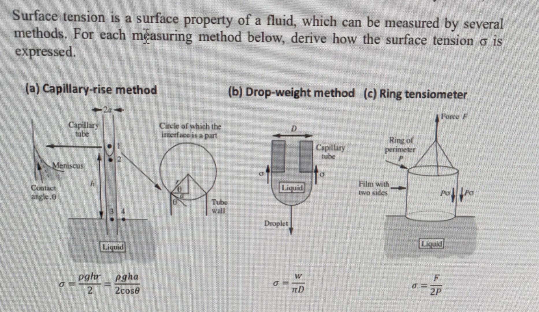 Solved Surface tension is a surface property of a fluid,