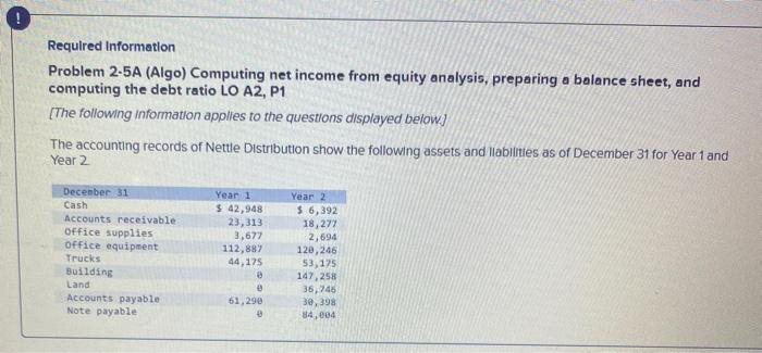 Solved Required Information Problem 2-5A (Algo) Computing | Chegg.com