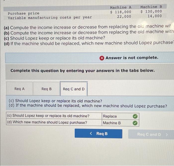 solved-lopez-company-is-considering-replacing-one-of-its-old-chegg