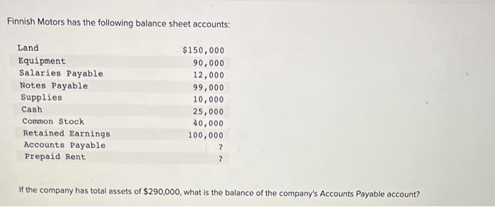 solved-which-of-the-following-accounts-normally-has-a-credit-chegg