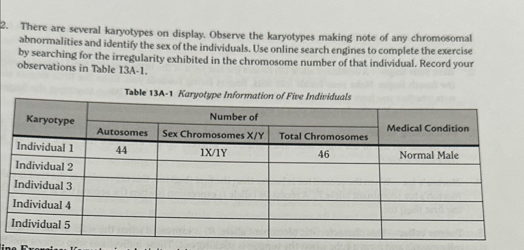 Solved There are several karyotypes on display. Observe the | Chegg.com