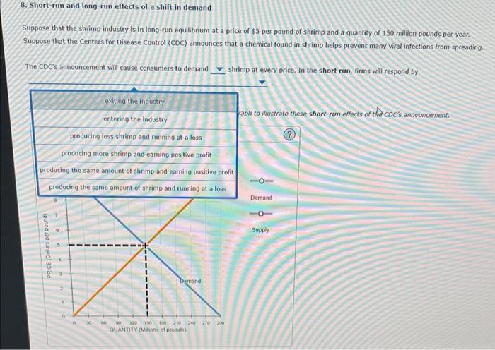 Solved 8. Short-run and long-run effects of a shift in | Chegg.com
