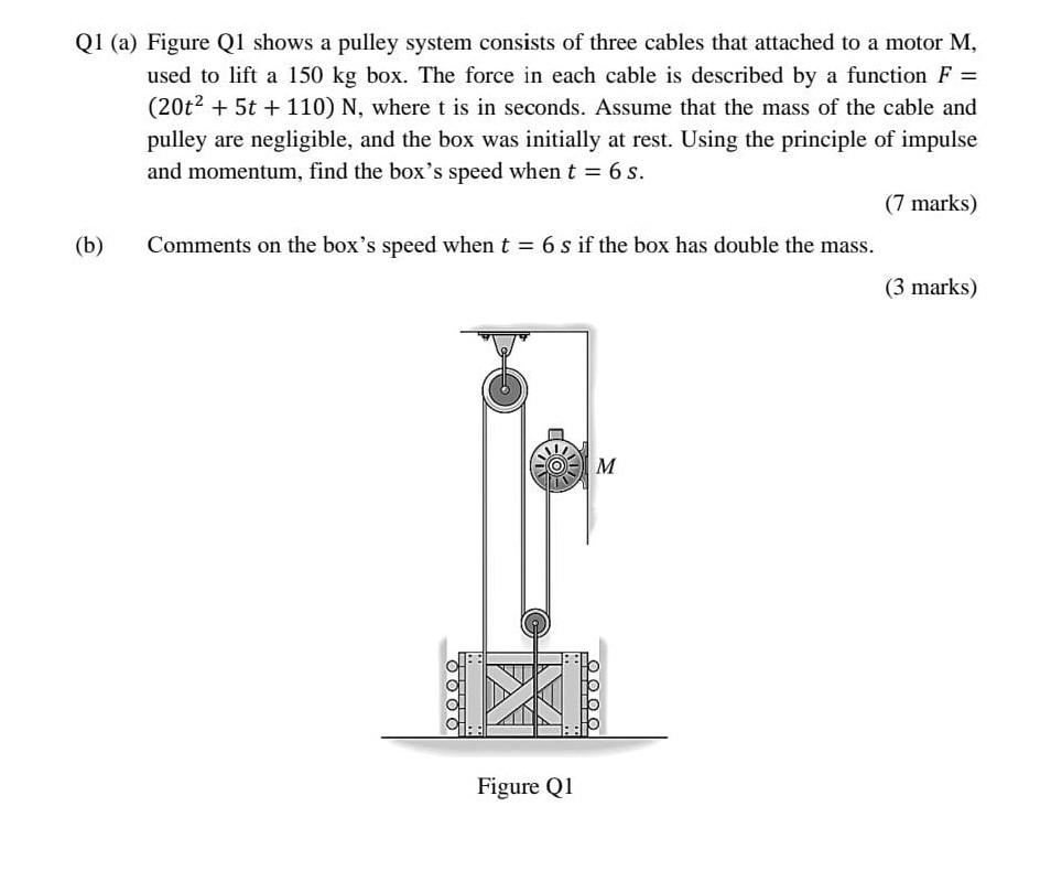 Solved Q1 (a) Figure Q1 shows a pulley system consists of | Chegg.com