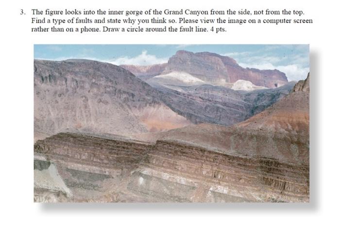 Solved 3. The figure looks into the inner gorge of the Grand | Chegg.com